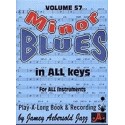 Minor Blues vol57 Aebersold Melody music caen