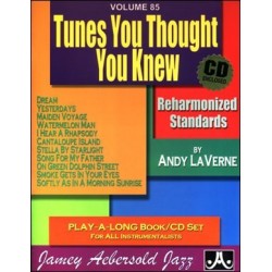 TUNES YOU THOUGHT you knew vol85